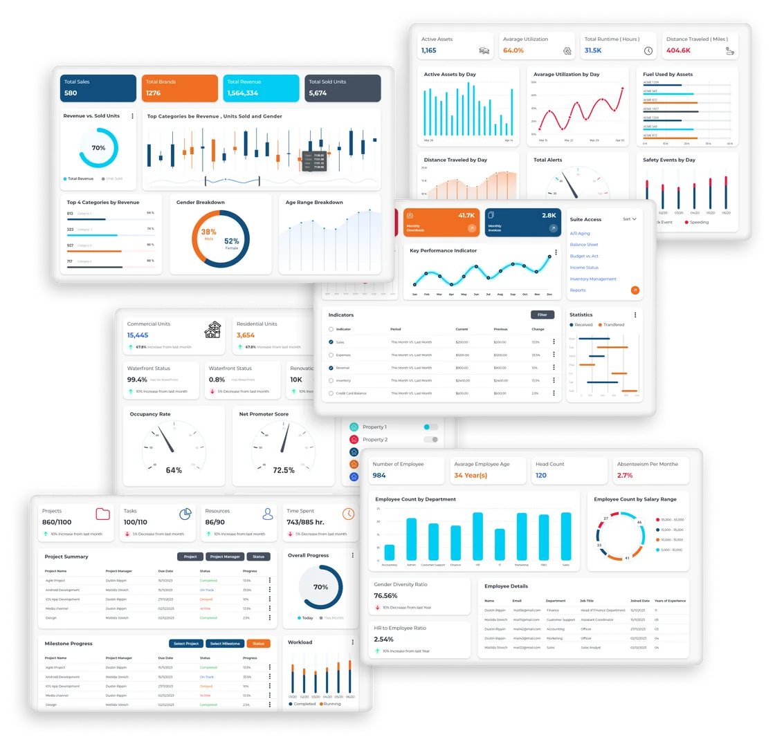 TenxERP integrated business dashboard